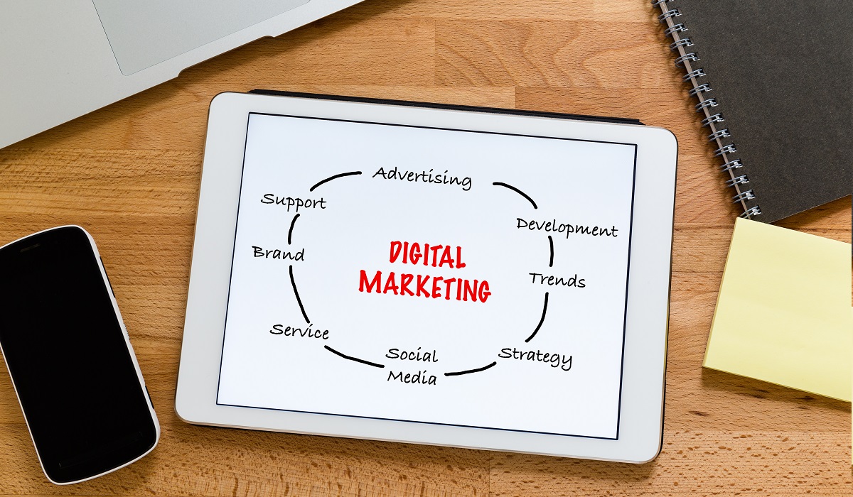 Best Digital Marketing Agency
